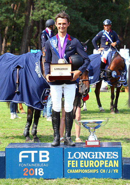 Longines FEI European Championships for Children, Juniors and Young Riders