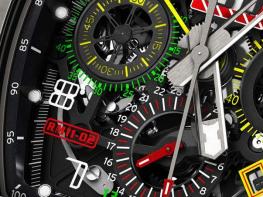 RM 11-02 Automatic Flyback Chronograph Dual Time Zone - Richard Mille