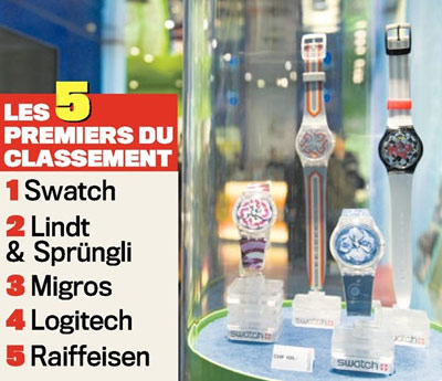 Swatch_326199_0