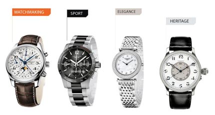 Longines_333084_2