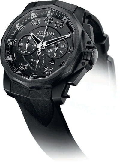 Corum_326243_2