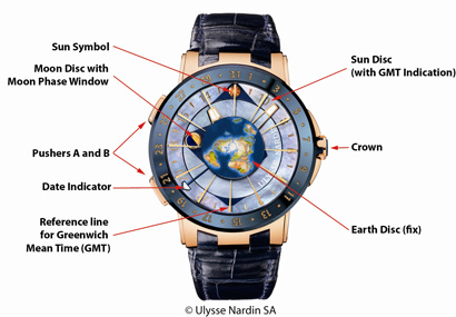 Ulysse Nardin_326541_2