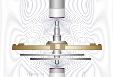 Breguet-Classique-Chronometrie-7727-pivot-magnetique 
