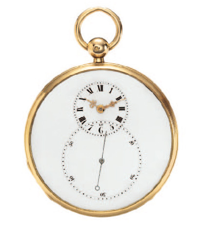 Jaquet Droz_334448_3