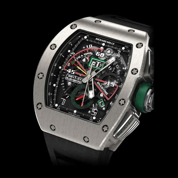 Richard Mille