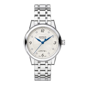 Date Automatic