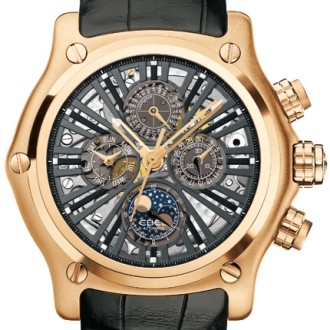 Perpetutal Calendar Chronograph