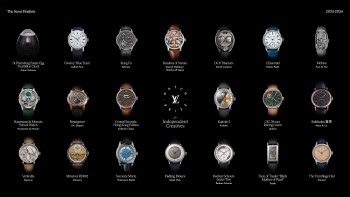 LV Watch Price - 20 semifinalists watches © Louis Vuitton