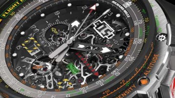 A Successfull Comeback for Nadal! - Richard Mille