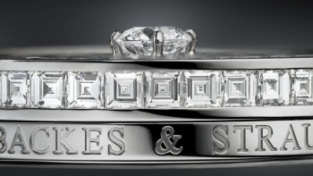 Topping the 4-C scale - Backes & Strauss