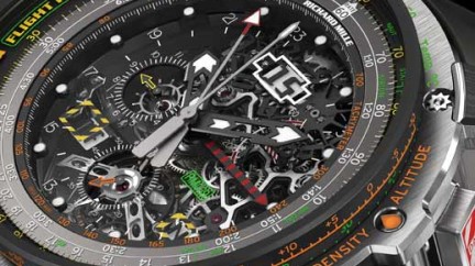 A Successfull Comeback for Nadal! - Richard Mille