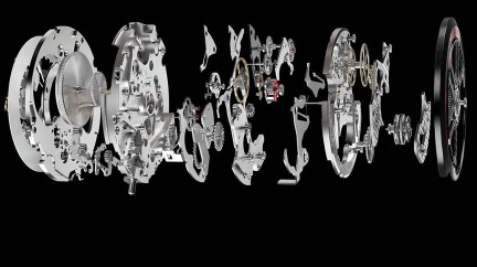 Categorising chronographs - Chronograph watches