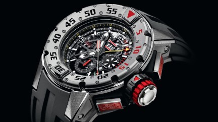 Useful Technical Prowess - Richard Mille