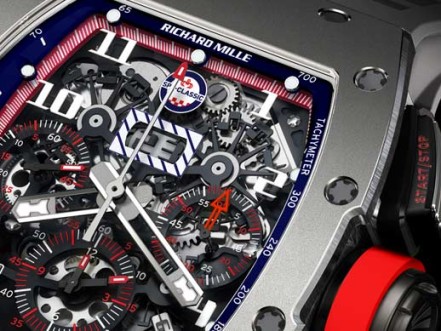 Partner of the Spa Classic - Richard Mille
