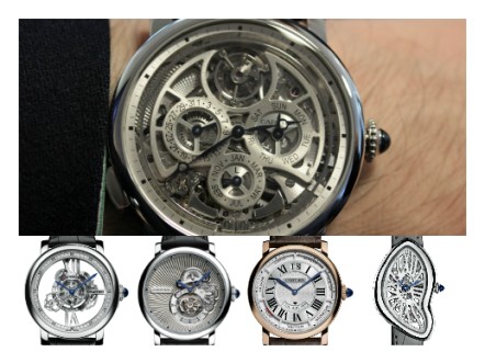 Cartier's extreme complications - SIHH 2015