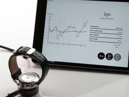5 innovations seen at this year’s EPHJ  - EPHJ