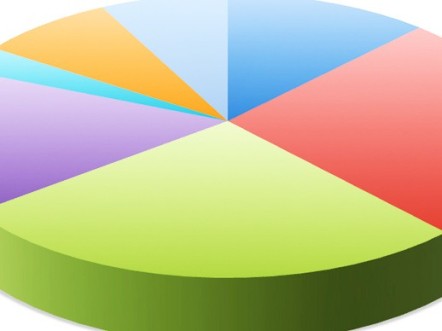 Results of the WorldTempus readers’ poll - GPHG 2015