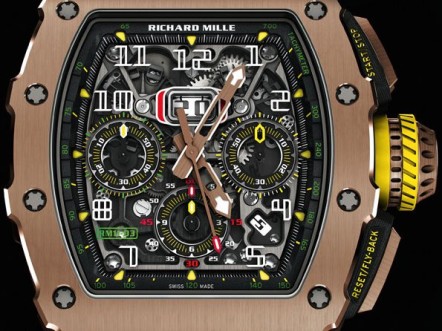 RM11-03 pivotal evolution - Richard Mille