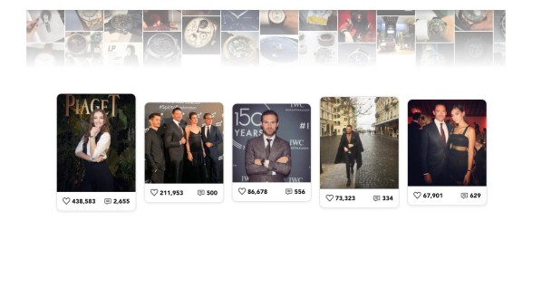 The winners on social media at the SIHH 2018 - SIHH 2018
