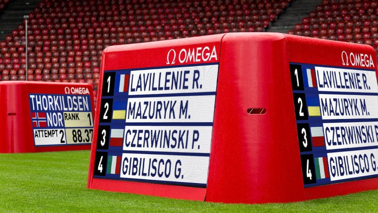 Sport Specific Scoreboard © OMEGA