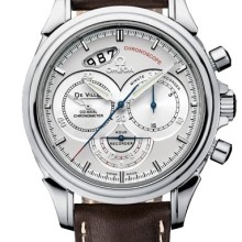 Co−Axial Chronoscope