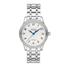 Date Automatic