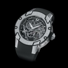 RM 031 High Performance