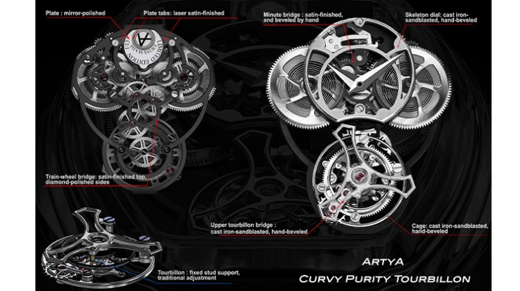 Curvy Purity Tourbillon NanoSaphir Emerald © ArtyA